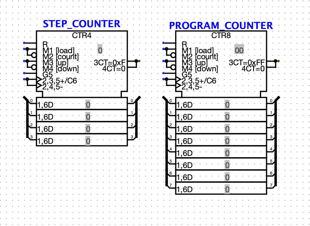 Step Counter and Program Counter