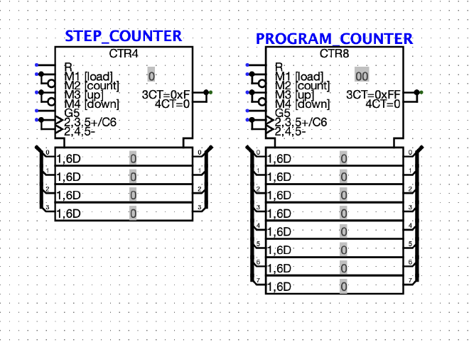 Step Counter and Program Counter