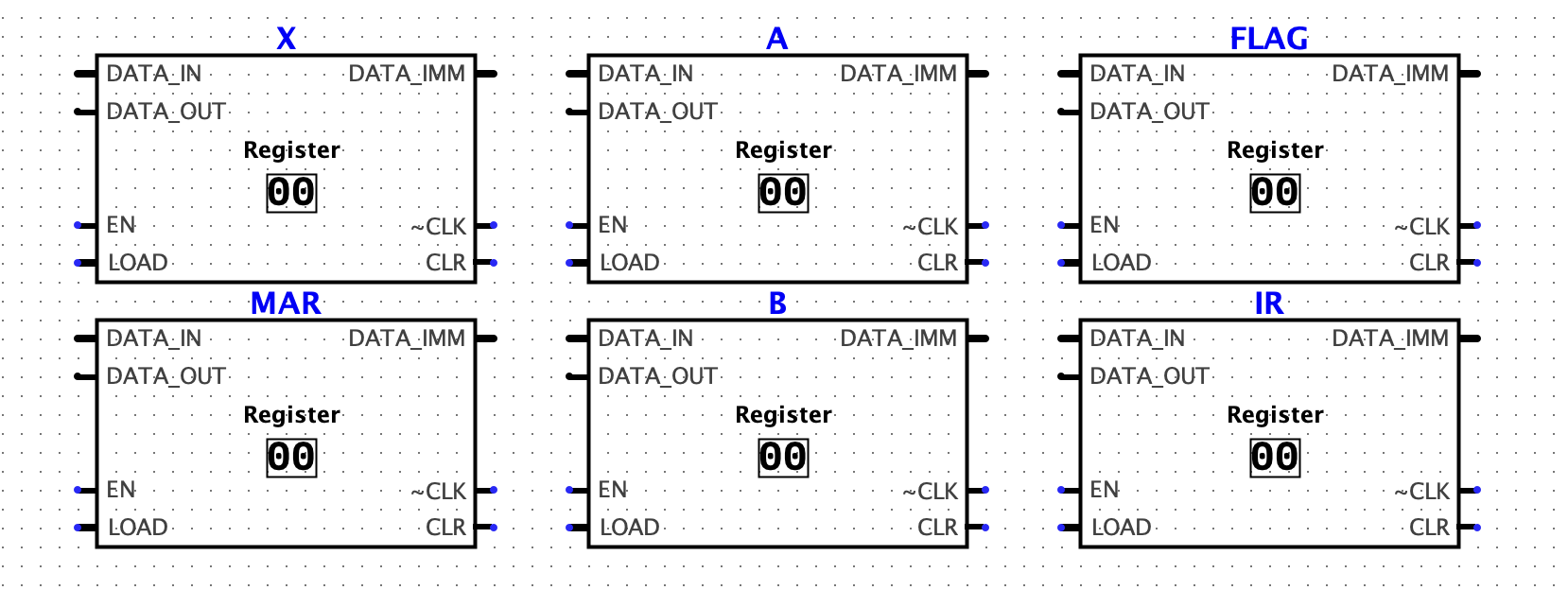 Registers in logisim