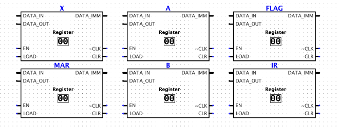 Registers in logisim