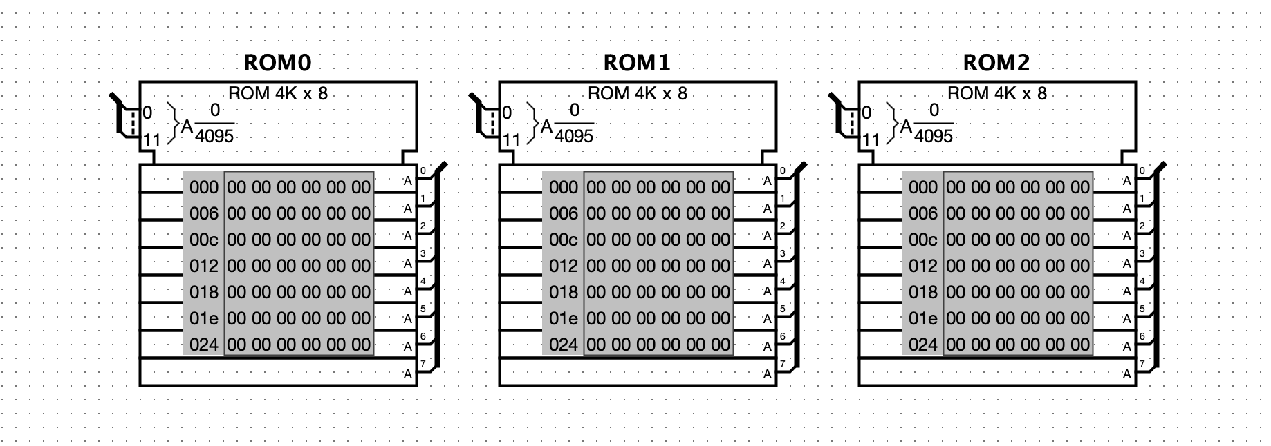 ROM modules