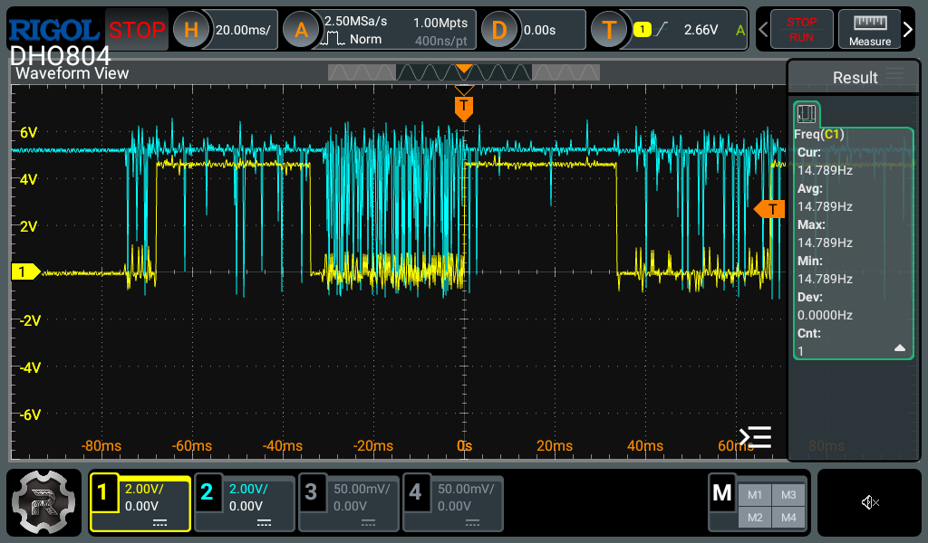 Oscilloscope screenshot. The glitches are worse now, and seemingly random