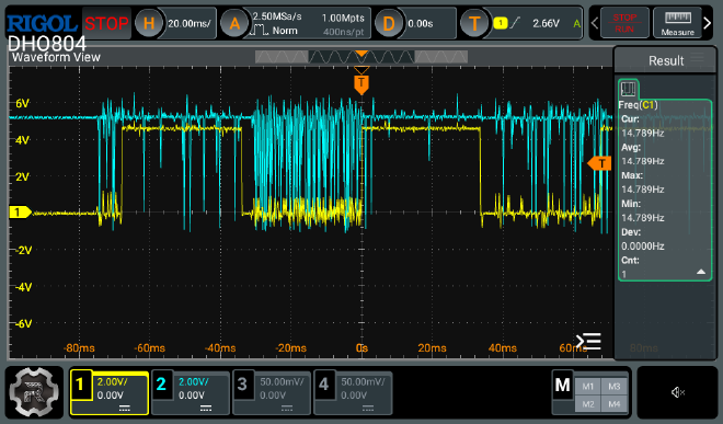 Oscilloscope screenshot. The glitches are worse now, and seemingly random