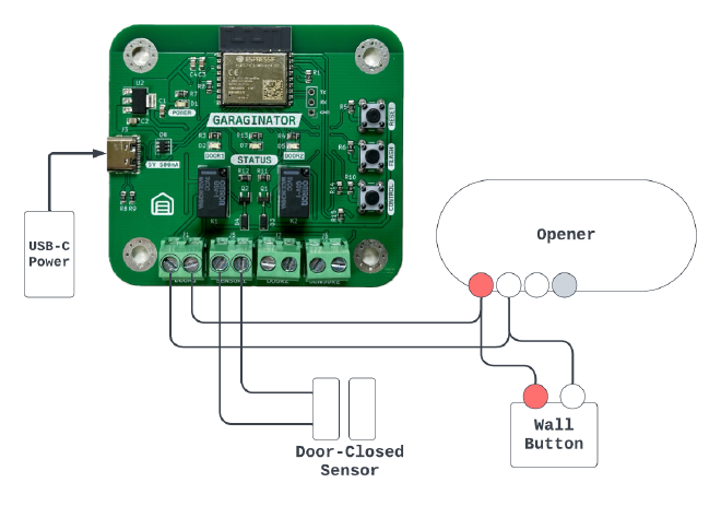 Basic wiring diagram