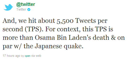 Twitter's tweet about the earthquake in Richmond, VA